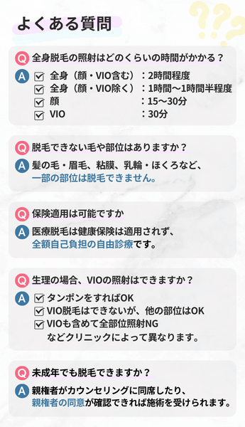 よくある質問