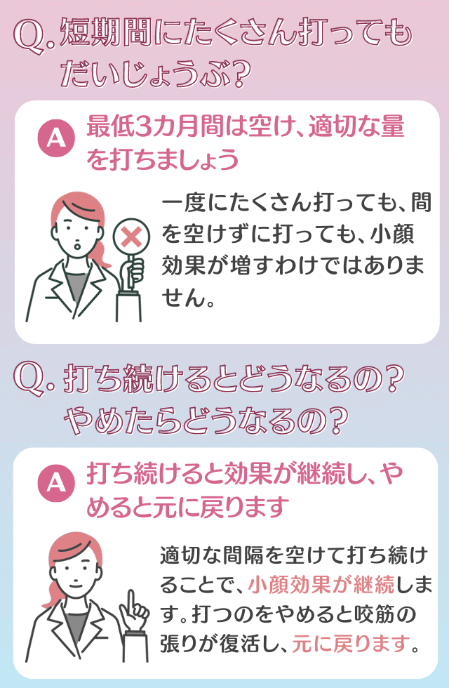 エラボトックスを打ち続けるのは危険?