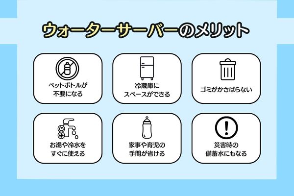 ウォーターサーバーを利用するメリット6つ