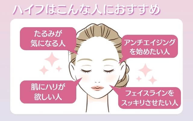 医療ハイフはこんな人におすすめ