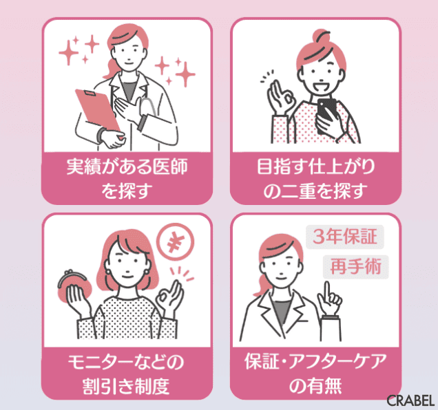 二重整形クリニックの選び方
