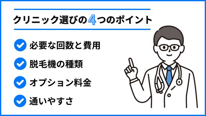 料金だけじゃない!クリニック選びの4つのポイント
