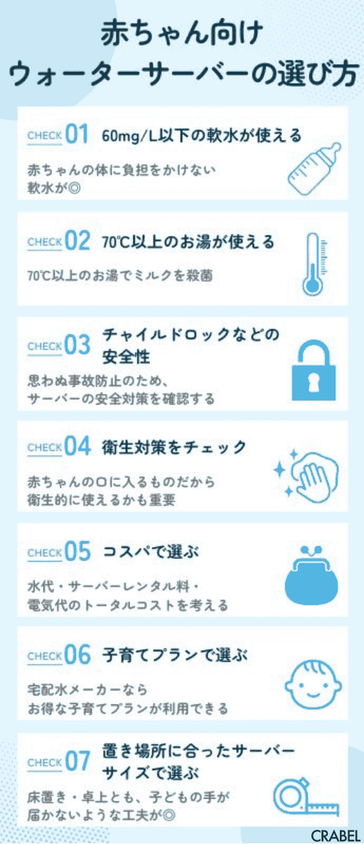 ミルク作りに最適なウォーターサーバーの選び方
