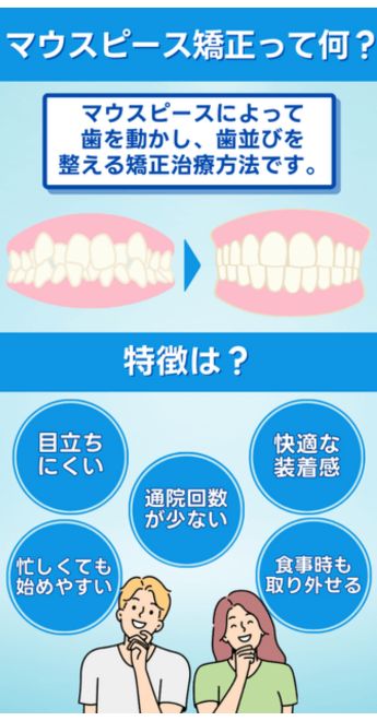 マウスピース矯正とは?