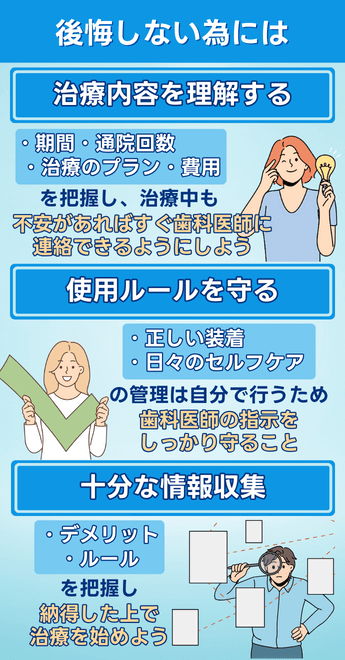 マウスピース矯正で後悔しないためには?